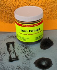 Iron Filing bottle and magnetic fields